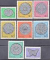 Hungary-1964 set-Folklor-UNC-Stamp