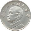 Tajvan-1981-2024-5 Dollár-Réz-nikkel-UNC-Pénzérme