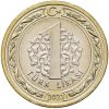 Törökország-2024-1 Lira-Bimetál-UNC-Pénzérme